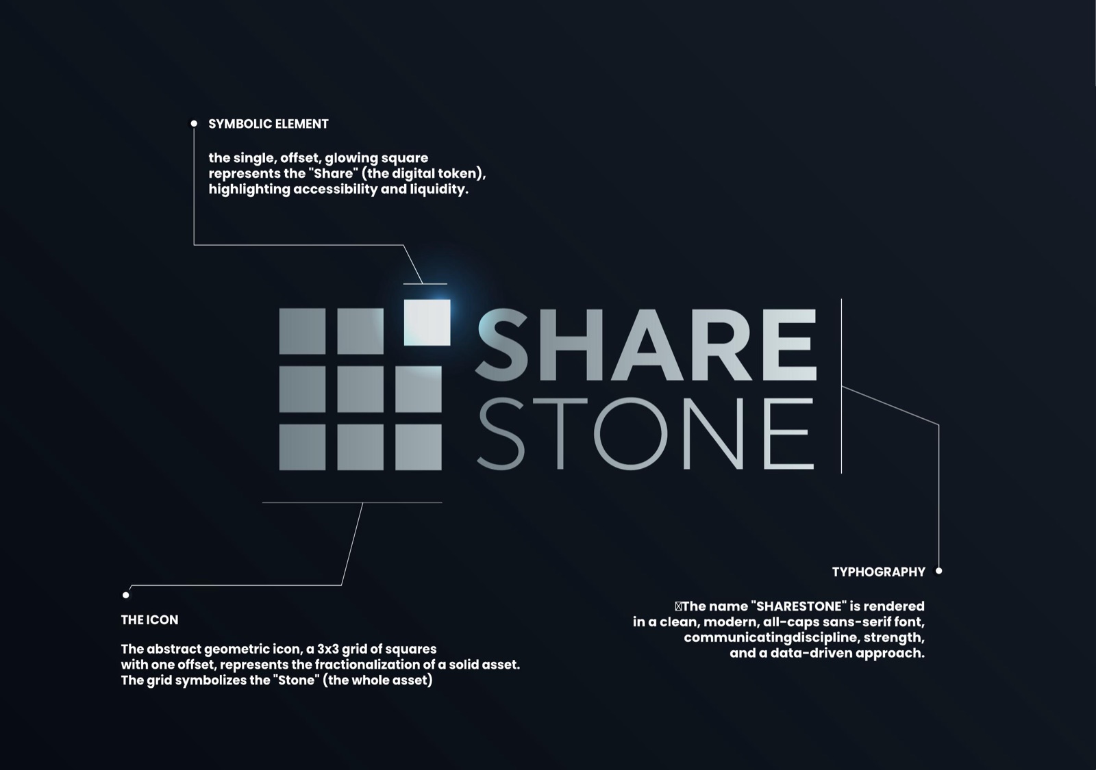 ShareStone — 7